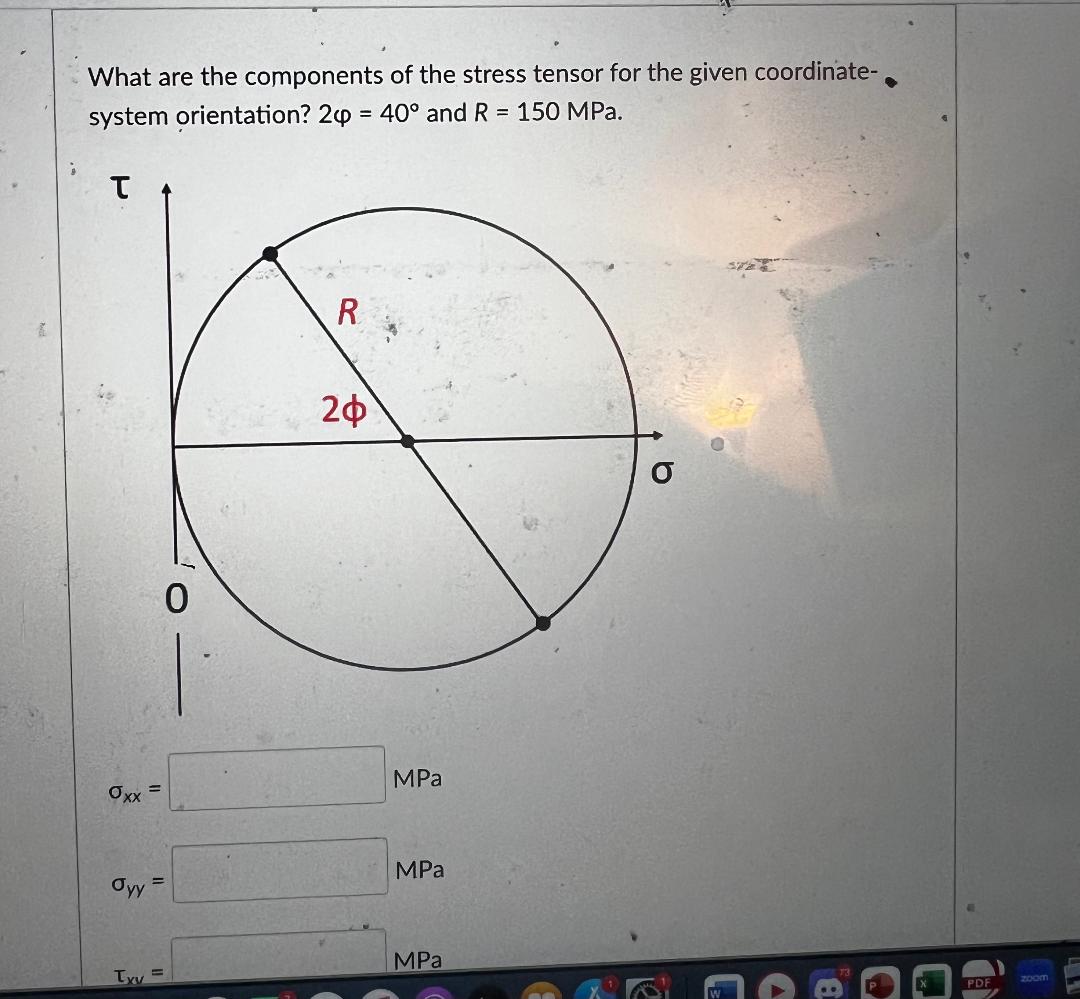 Solved What are the components of the stress tensor for the | Chegg.com