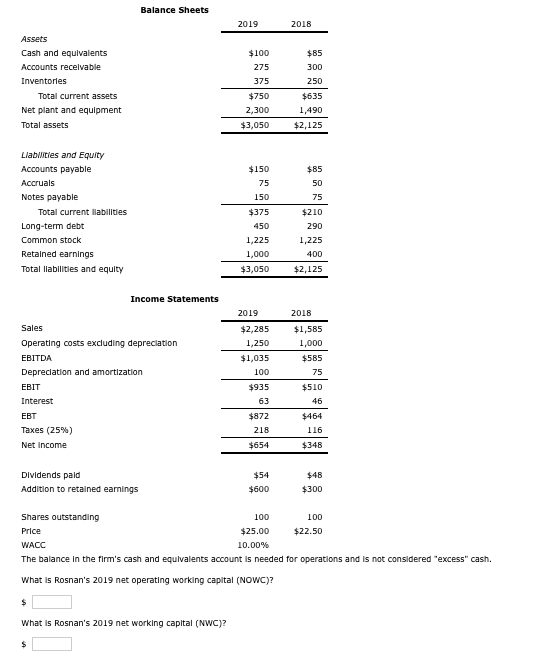 Solved What is Rosnan's 2019 net operating working capltal