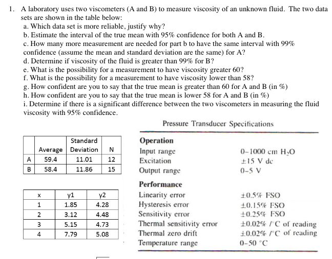 Solved A laboratory uses two (A and B) to