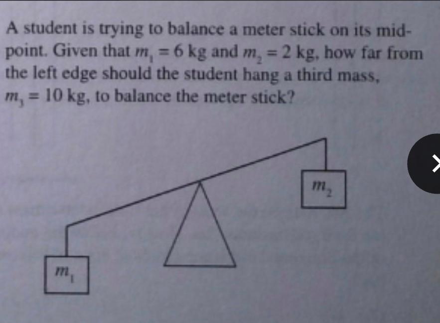Solved A student is trying to balance a meter stick on its | Chegg.com