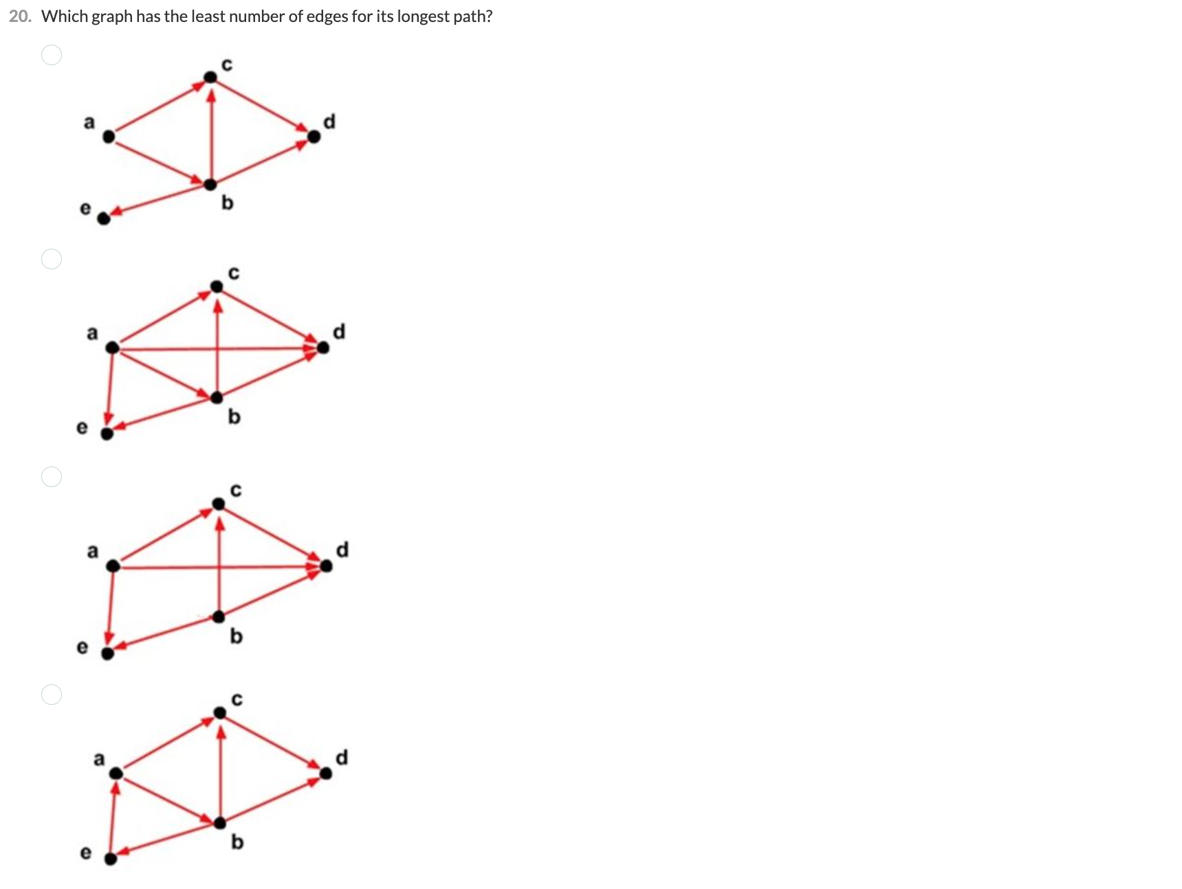Solved 18. The adjacency matrix of a directed graph G with | Chegg.com