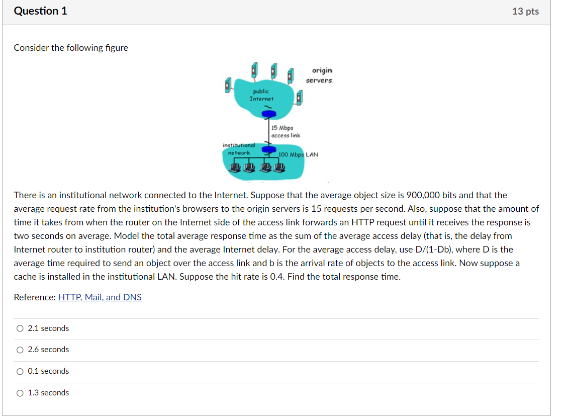 Solved Consider the following figure There is an | Chegg.com