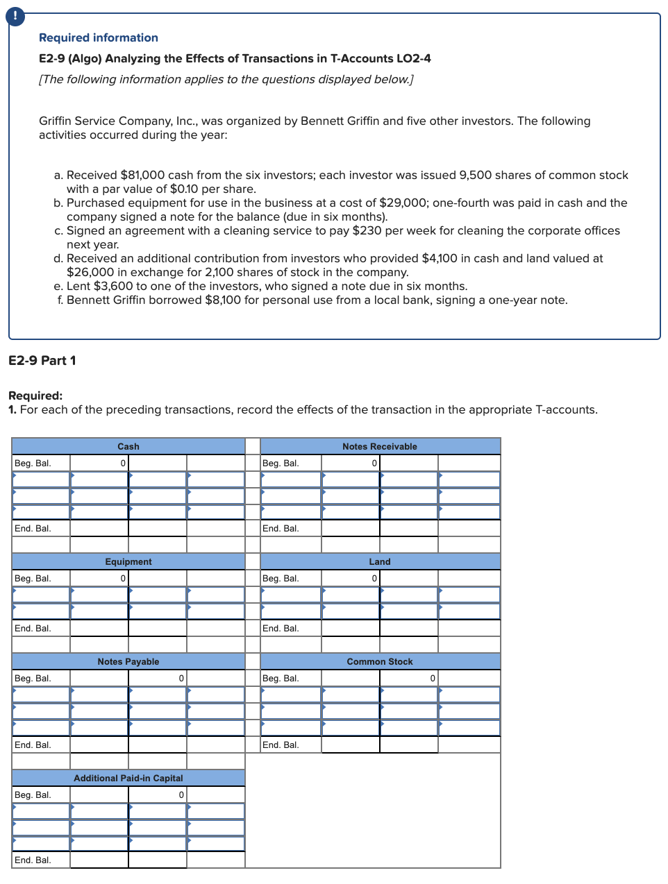Solved Required information E2-9 (Algo) Analyzing the | Chegg.com