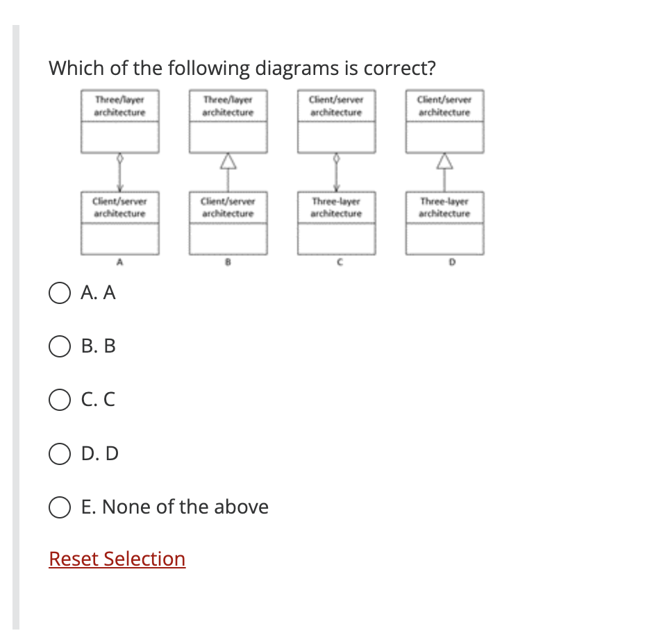 Solved Which Of The Following Diagrams Is Correct? A. A B. B | Chegg.com