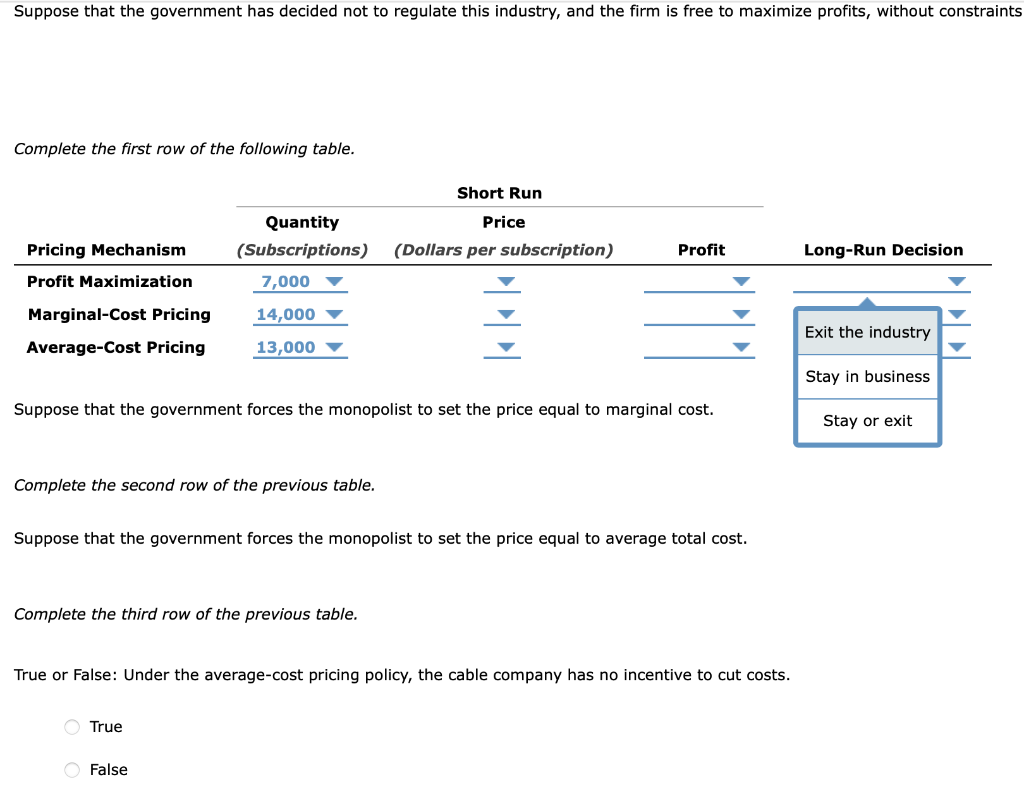 Solved 9. Regulating a natural monopoly Consider the local