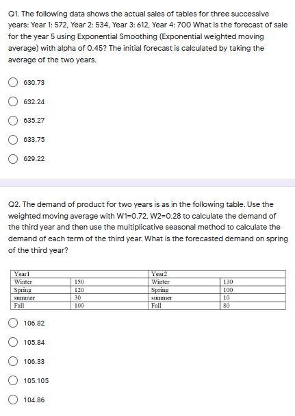 Solved Q1. The following data shows the actual sales of | Chegg.com