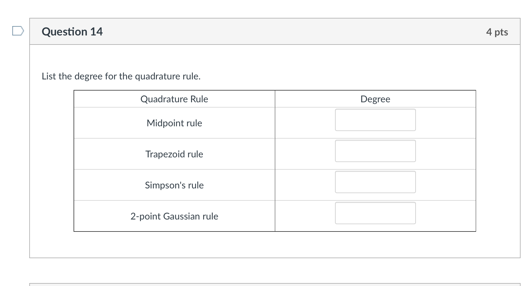 Solved NEED HELP WITH ALL THE 2 MCQS QUESTIONS. WILL UPVOTE | Chegg.com
