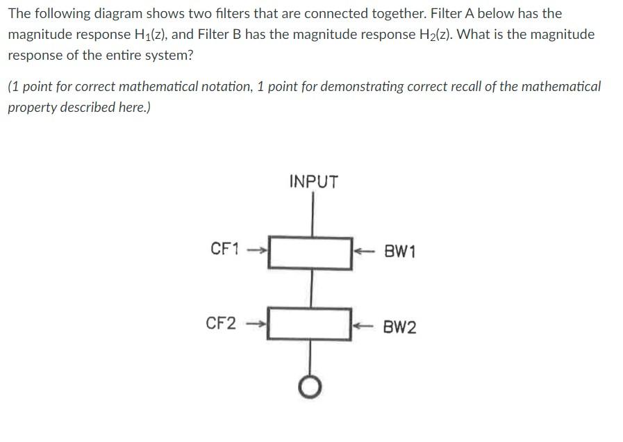 The following diagram shows two filters that are connected together. Filter A below has the magnitude response \( \mathrm{H}_
