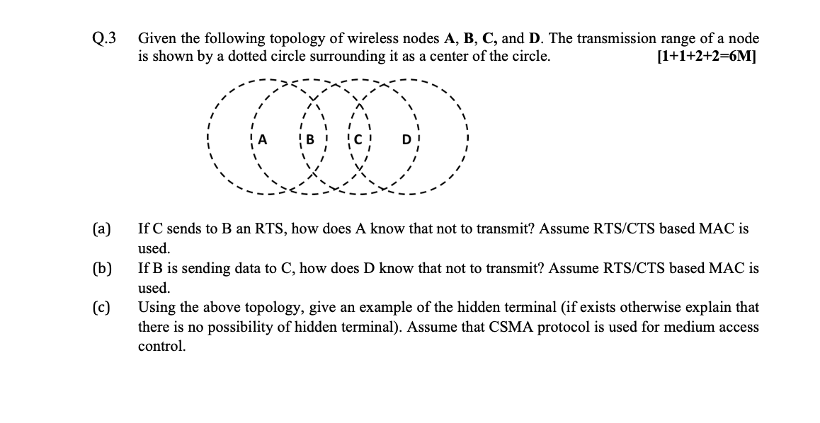 Solved Q.3 Given The Following Topology Of Wireless Nodes | Chegg.com