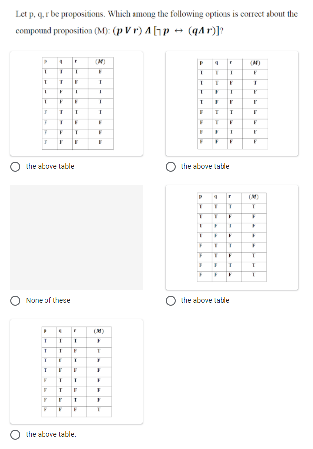 Solved Let P, Q, R Be Propositions. Which Among The | Chegg.com