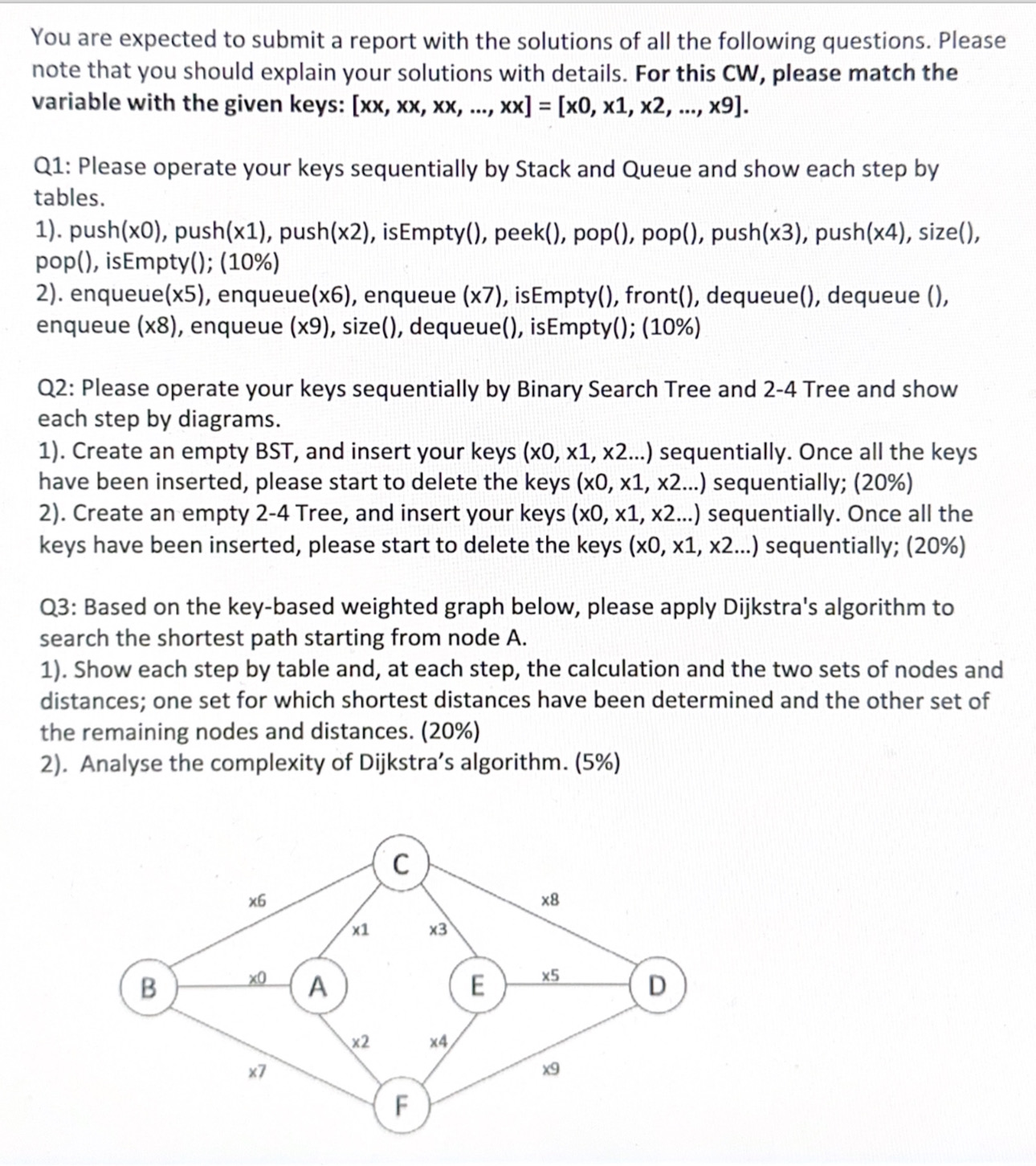 Solved use this key to solve the questions | Chegg.com