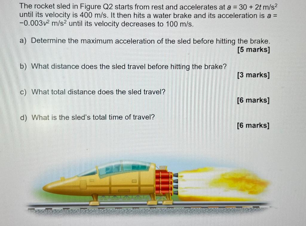 Solved The rocket sled in Figure Q2 starts from rest and