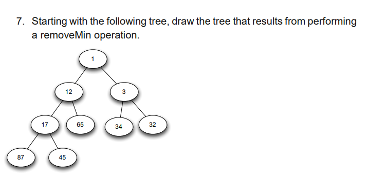 Solved 7. Starting with the following tree, draw the tree | Chegg.com