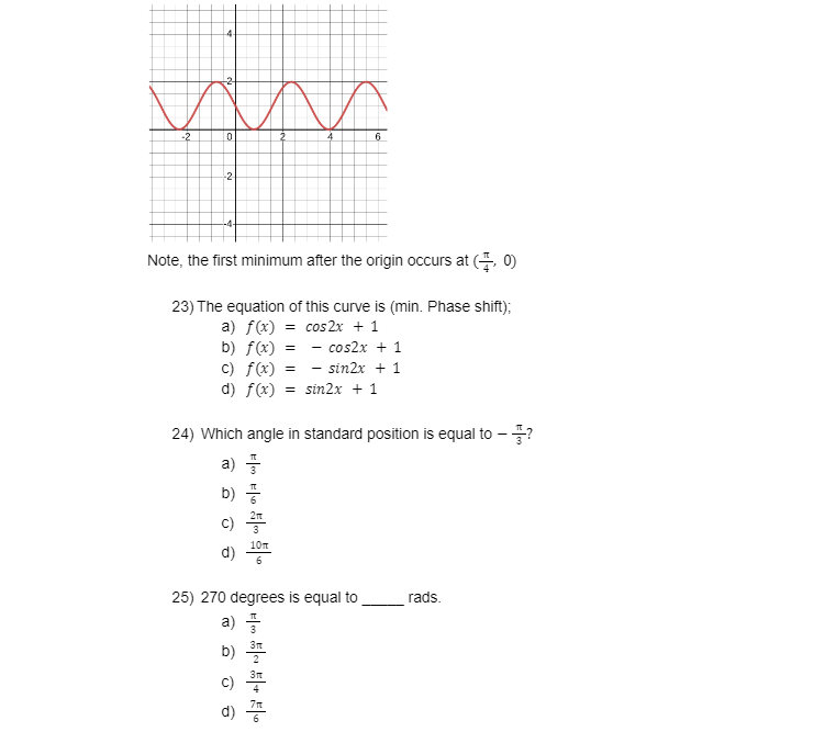 Solved Note, the first minimum after the origin occurs at | Chegg.com