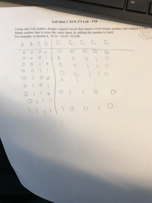 Solved Lab Quis 3 ECE 273 Lab-FIs Using only Full | Chegg.com
