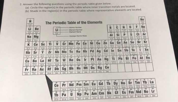 Solved 2. Answer The Following Questions Using The Periodic 