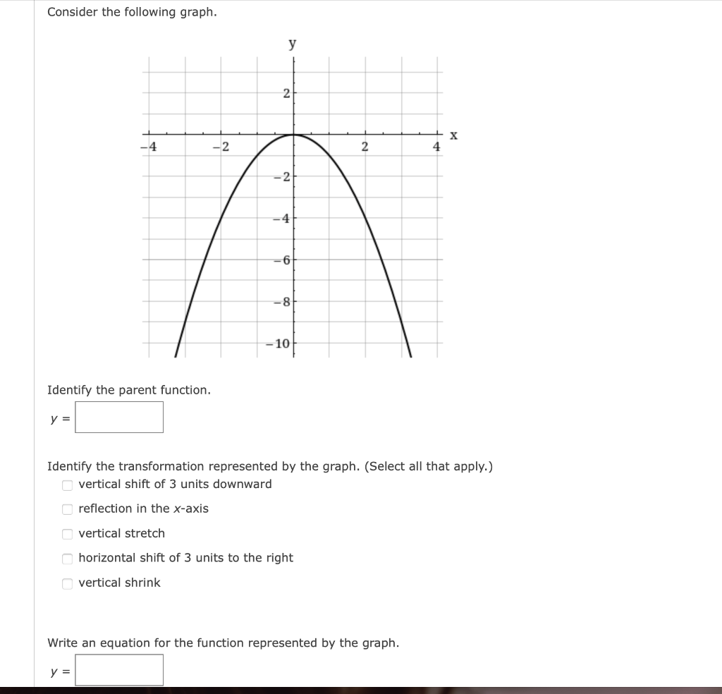 Solved Consider the following graph. y 4 WebAssign Plot 2 -2 | Chegg.com