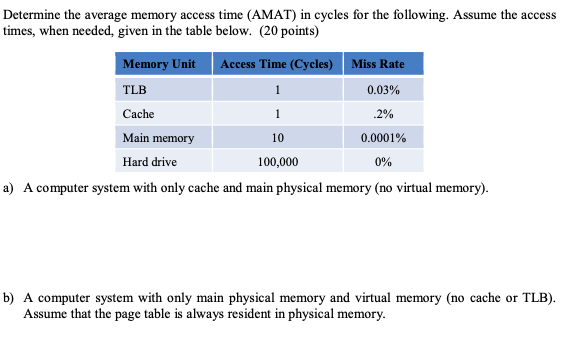 solved-determine-the-average-memory-access-time-amat-in-chegg