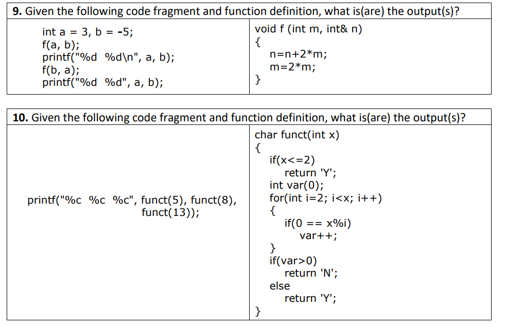 Solved 3. What Are The Output Of The Following Code | Chegg.com