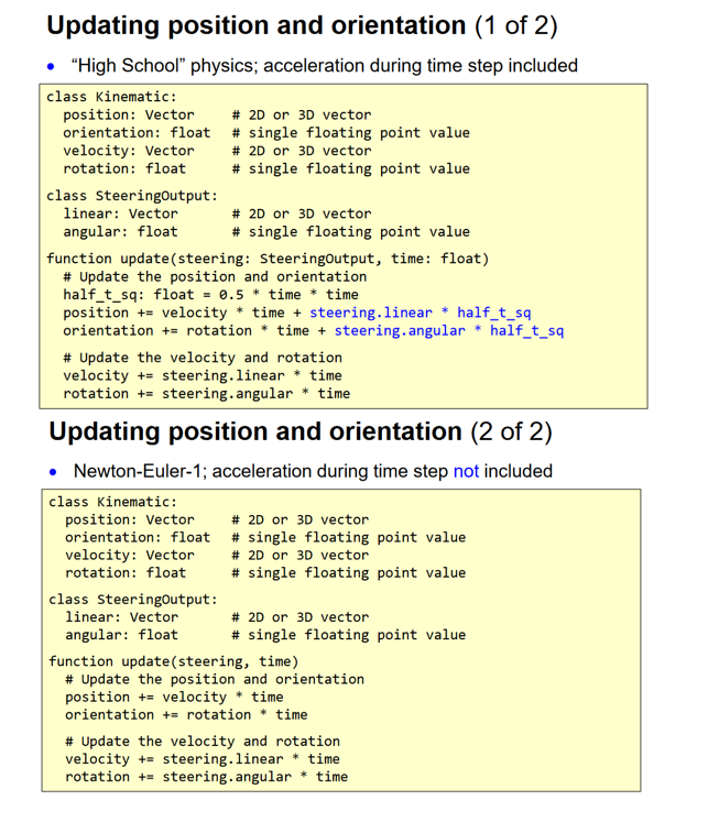 Programming Assignment 1: Simple movement Required | Chegg.com
