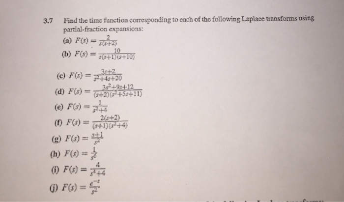 Solved Find the time function corresponding to each of the | Chegg.com