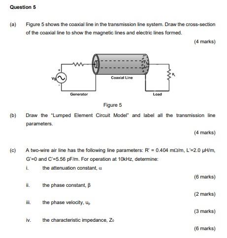 (a) Figure 5 shows the coaxial line in the | Chegg.com