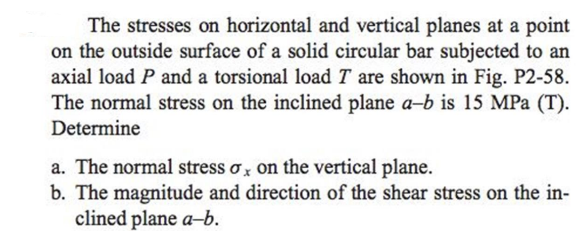 Solved The stresses on horizontal and vertical planes at a | Chegg.com