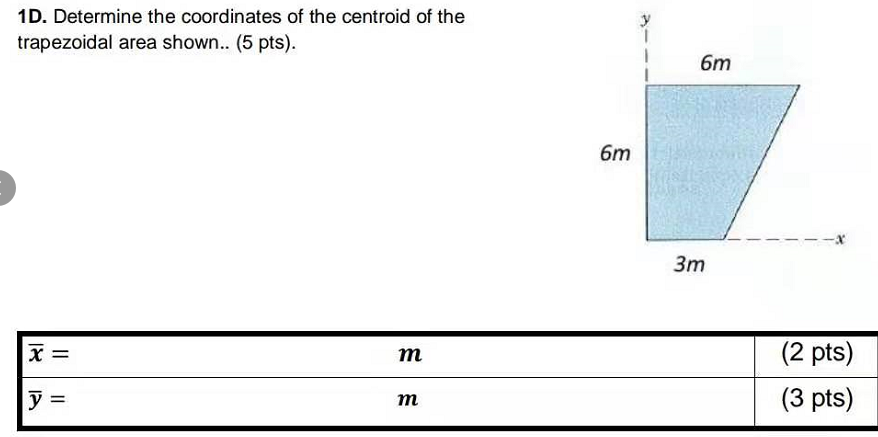 Solved: 1D. Determine The Coordinates Of The Centroid Of T... | Chegg.com