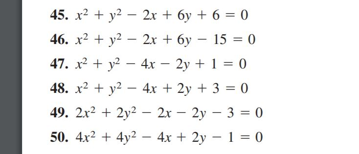 Solved Complete The Square To Write The Equation Of The Chegg Com