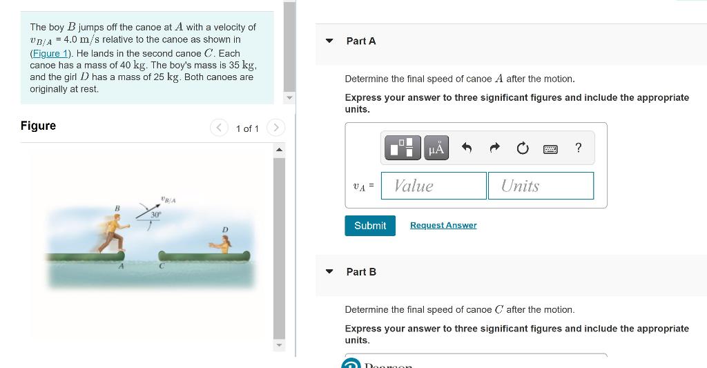 Solved Part A The Boy B Jumps Off The Canoe At A With A | Chegg.com