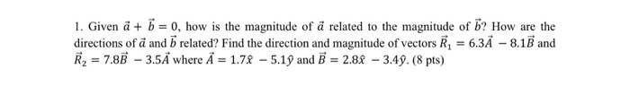 Solved Is The Magnitude Of ã I. Given ā + B = 0, How Related | Chegg.com