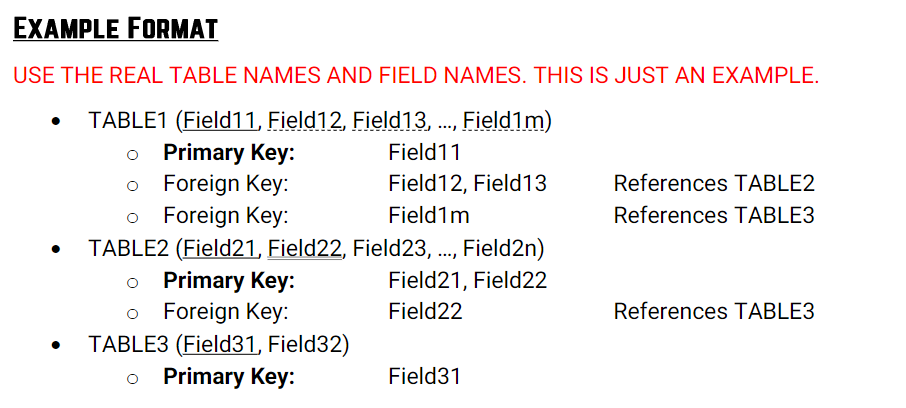 Solved Create a list of tables based on the example format | Chegg.com