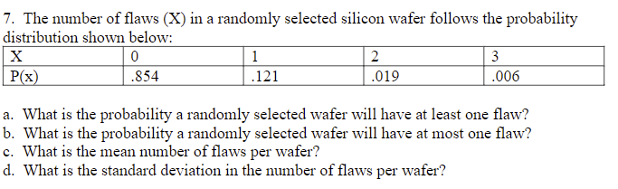 Solved 7. The number of flaws (X) in a randomly selected | Chegg.com