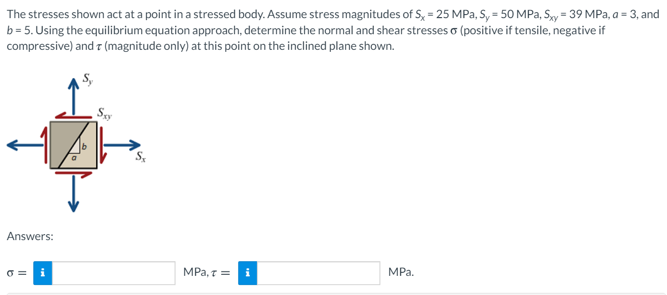 Solved The stresses shown act at a point in a stressed body. | Chegg.com
