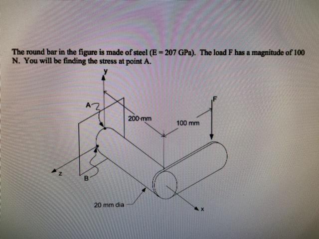 Solved The round bar in the figure is made of steel (E=207 | Chegg.com