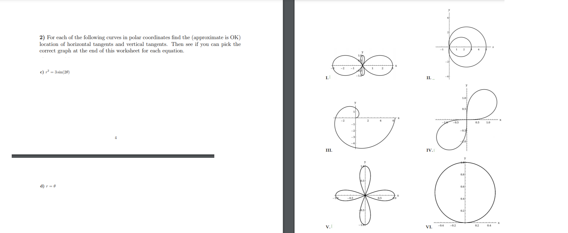 Solved 2) For each of the following curves in polar