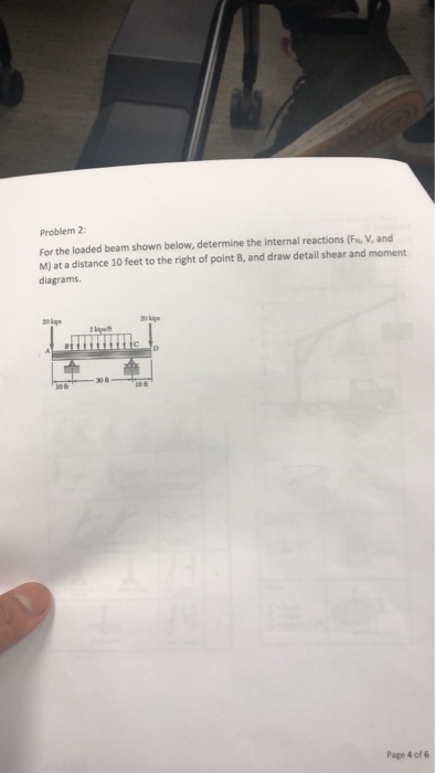 Solved Problem 2: For The Loaded Beam Shown Below, Determine | Chegg.com