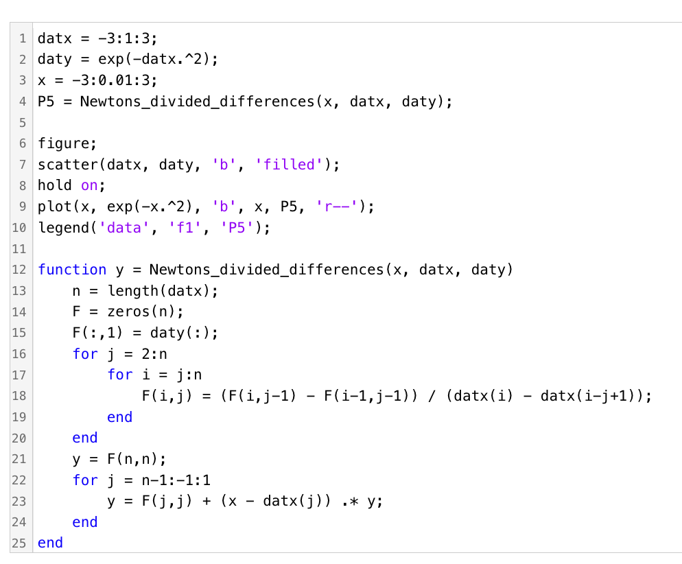 Solved I Am Using Matlab. Please Help Me To Fix The Code To | Chegg.com