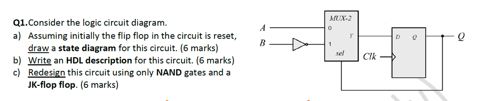 Solved Q1.Consider the logic circuit diagram. a) Assuming | Chegg.com