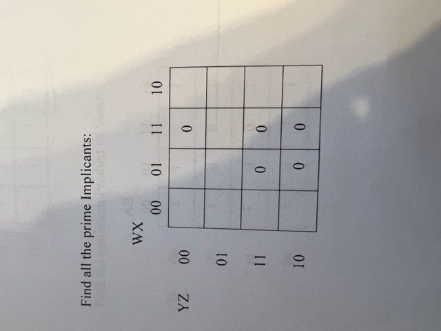 Solved Find All The Prime Implicants: | Chegg.com