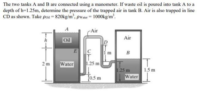 Solved The Two Tanks A And B Are Connected Using A | Chegg.com