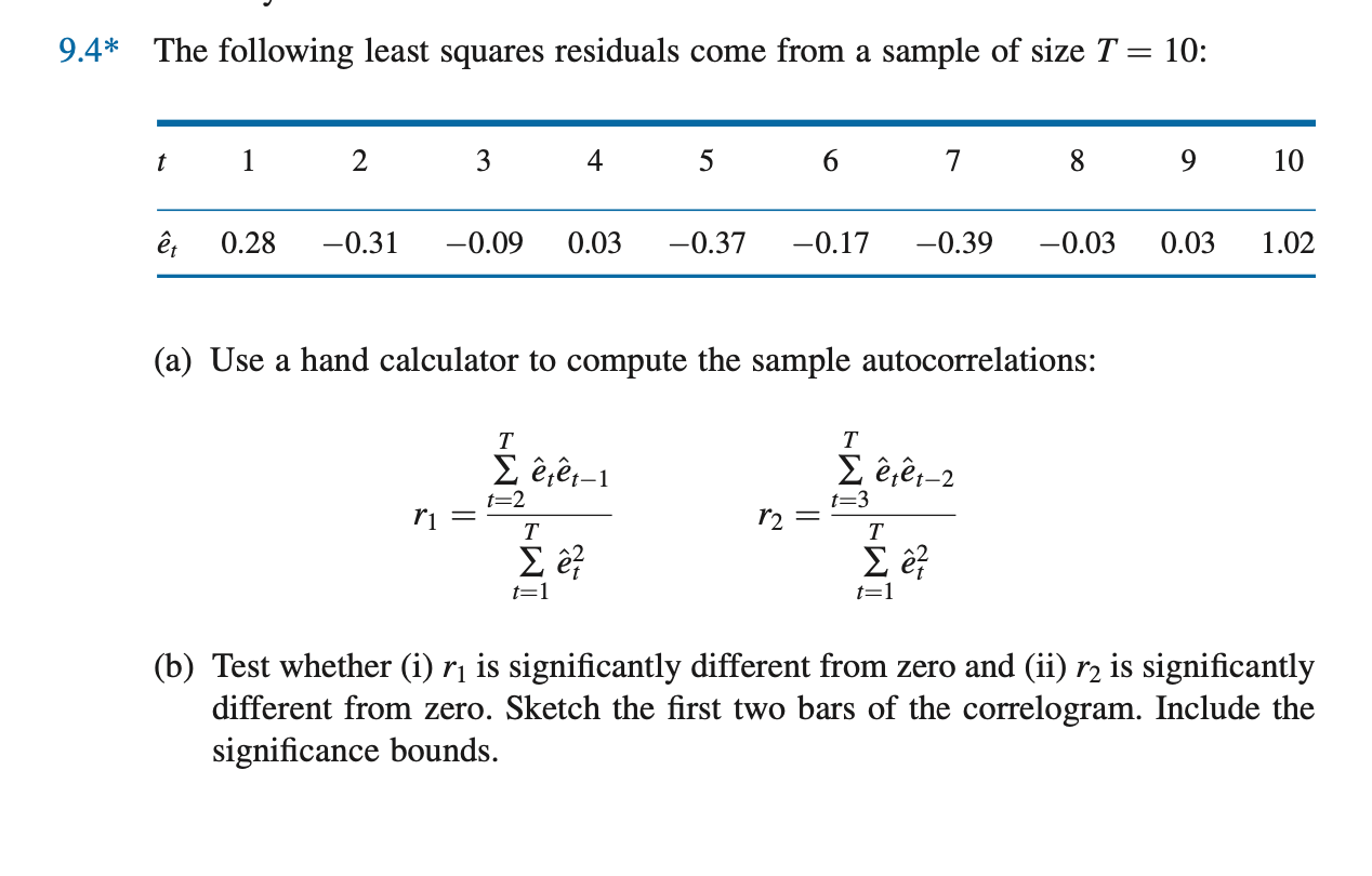 The following least squares residuals come from a | Chegg.com