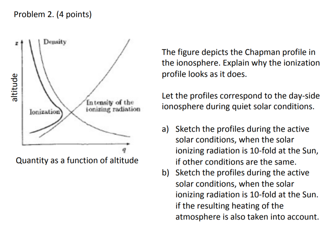 Problem 2. 4 points Density The figure depicts the Chegg