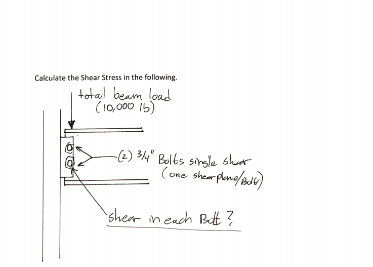 Solved Calculate The Shear Stress In The Following Total Chegg Com