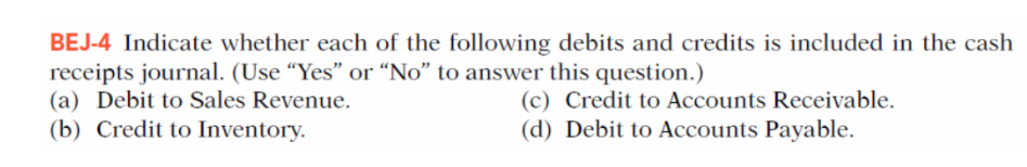Solved BEJ-4 Indicate whether each of the following debits | Chegg.com