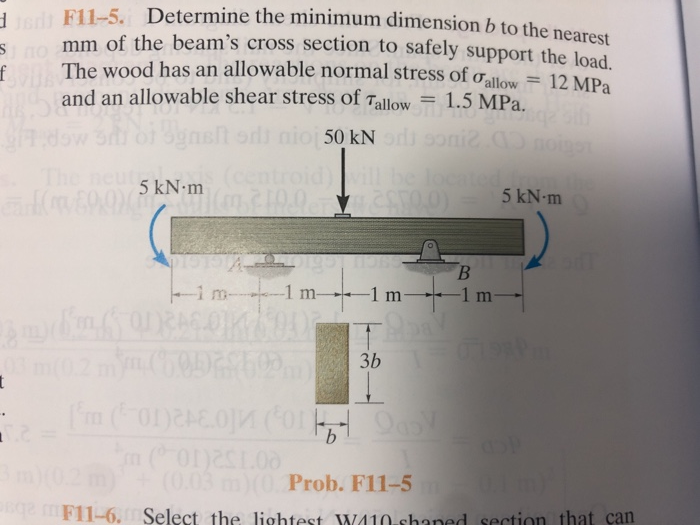 Solved: F11-5. Determine The Minimum Dimension B To The N