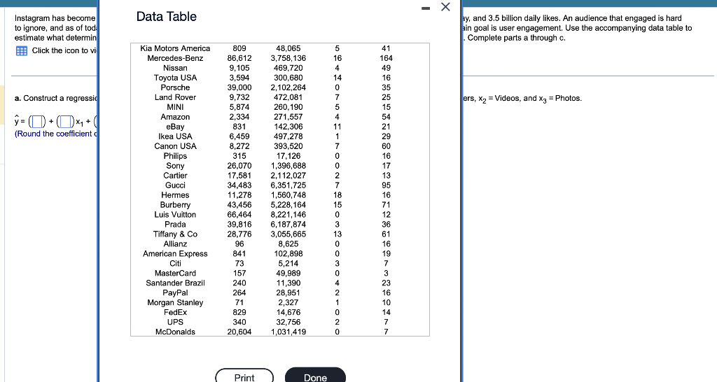 solved-interpret-the-meaning-of-the-x3-coefficient-select-chegg