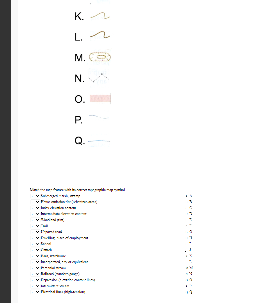 Solved USGS, USFS Topographic Map Symbols Matching