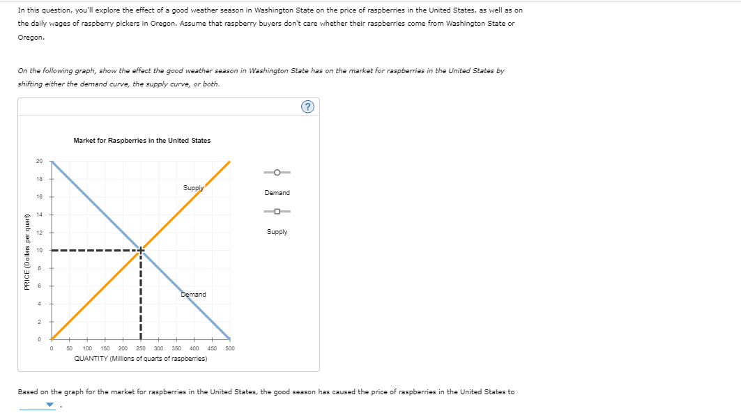 Solved A Company Operates In A Competitive Market Selling Chegg