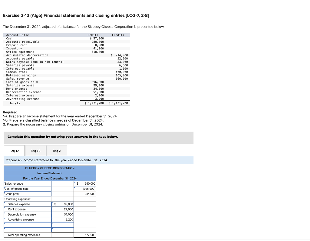 Solved Required: 1-a. Prepare An Income Statement For The | Chegg.com